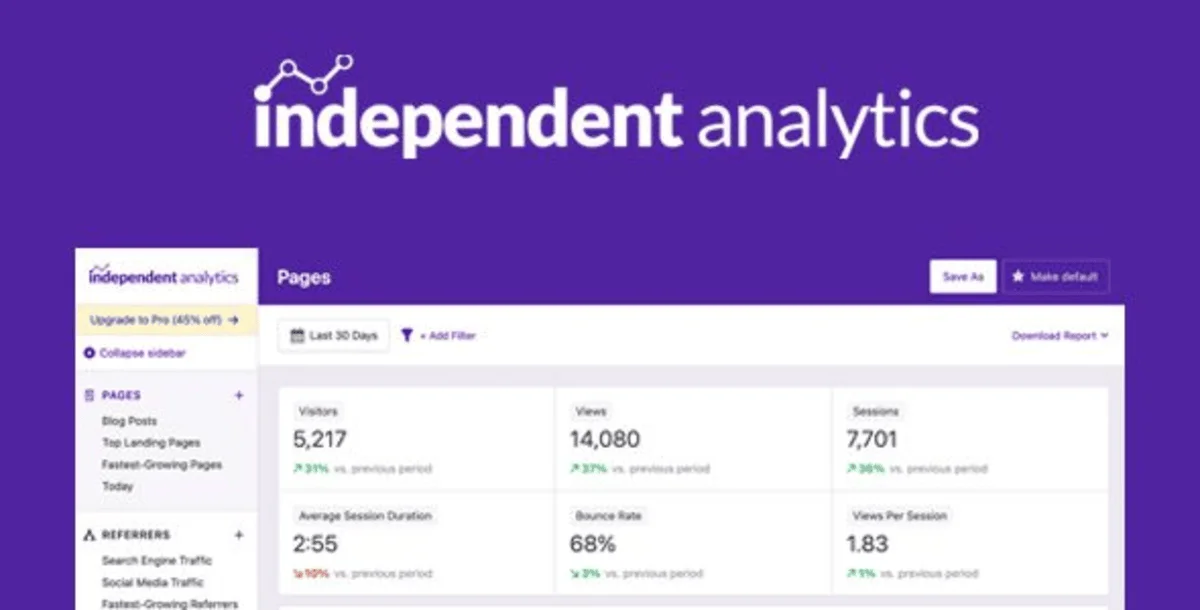 Independent Analytics Pro – Google Analytics Alternative for WordPress